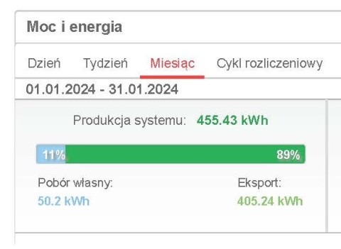 SolarEdge _ FEM Wrocław_Strona_1